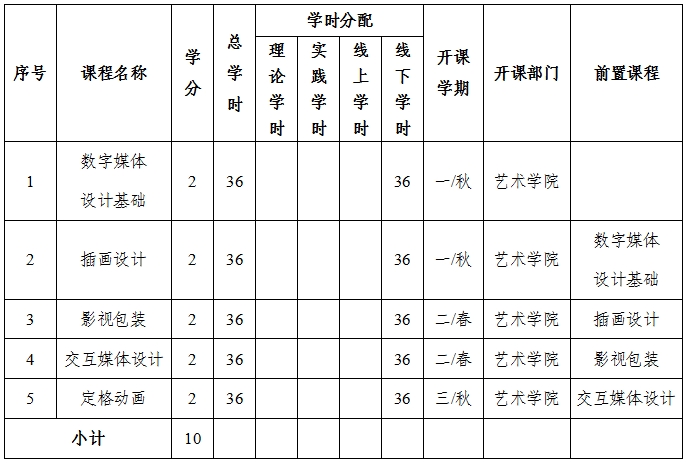 微信截图_20240628101306.png